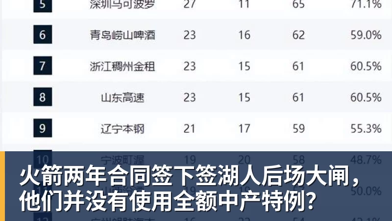 世体:世界杯18决赛西葡战,巴萨体育总监德科现场观战 - 篮球下注平台 - 篮球比赛下注平台