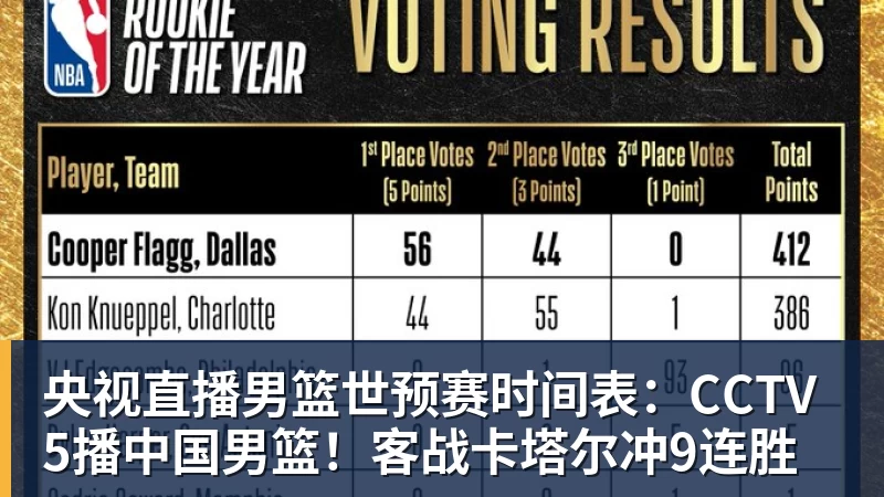 科瓦奇赛后得知前助教赫尔曼去世:非常悲痛,他是一个了不起的人 - 篮球下注平台 - 篮球比赛下注平台