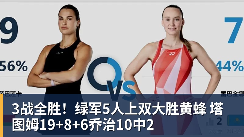 3战全胜！绿军5人上双大胜黄蜂 塔图姆19+8+6乔治10中2